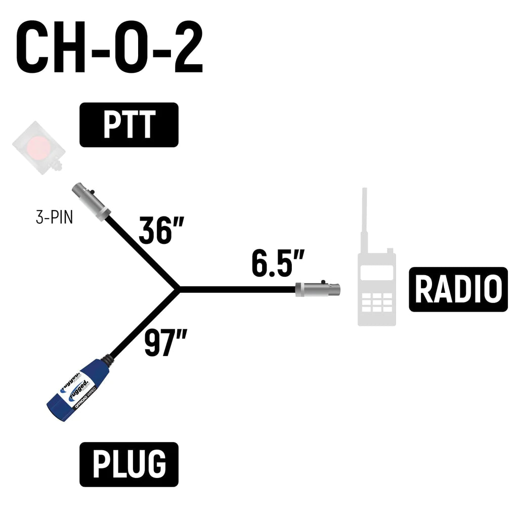 Rugged Radios Single Seat Off-road Short Course Car Harness